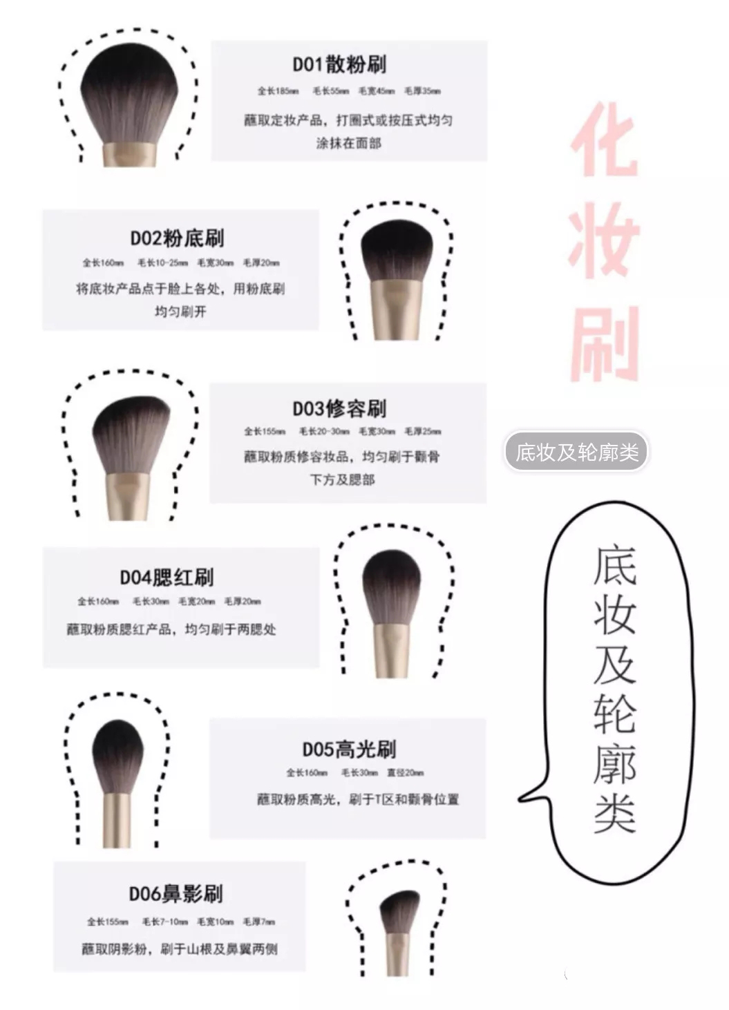 12支香蕉视频网站的用法圖解（1）